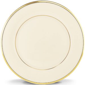 Eternal Dinner Plate